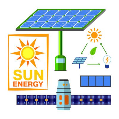 Everything Solar Powered Everything Solar Powered